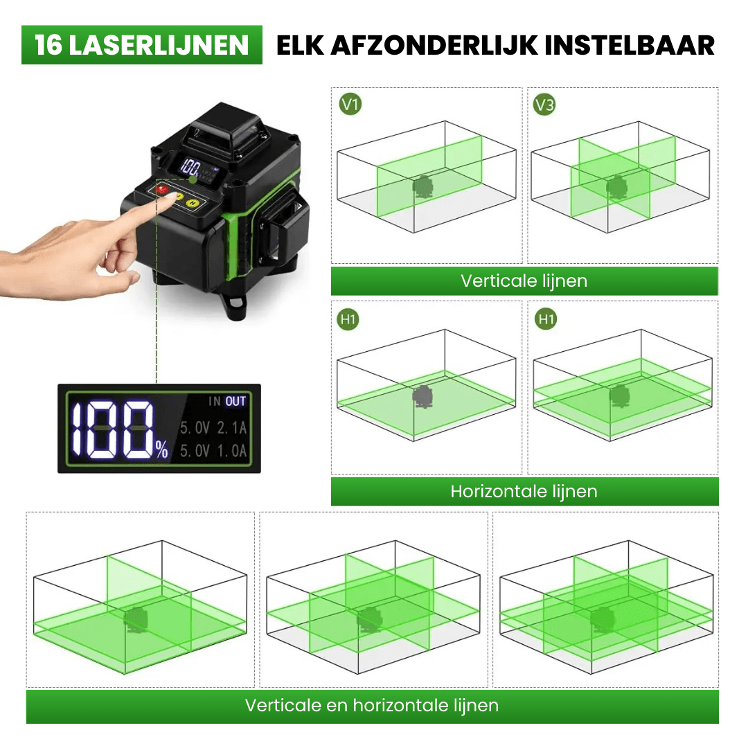 Professionele Bouwlaser - met 16 laserlijnen 4 x 360°